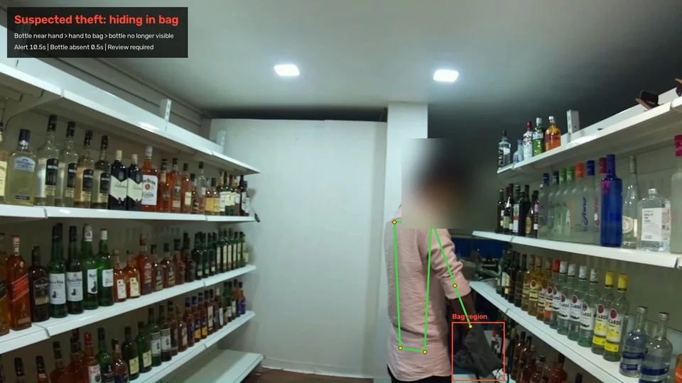 Red highlighted bag region and review-state overlay; participant's face blurred.